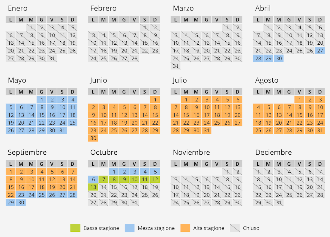 Calendario 2025